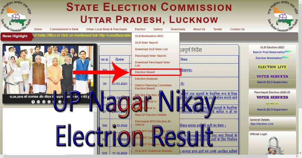 Steps to check UP Nagar Nigam Election Result 2023 Ward Wise, District Wise