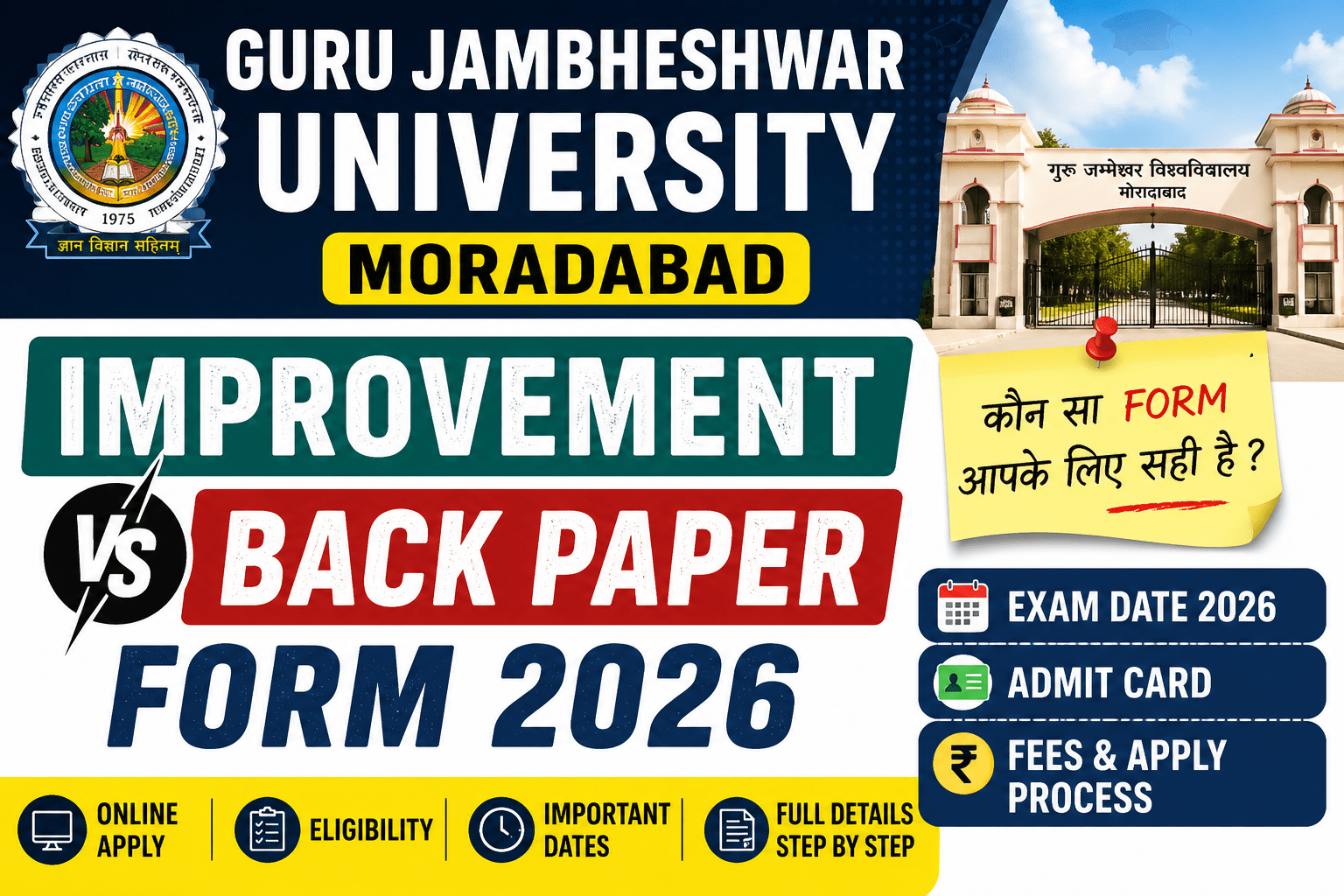 Guru Jambheshwar University Moradabad ImprovementBack Paper Form 2026 Exam Date, Admit Card